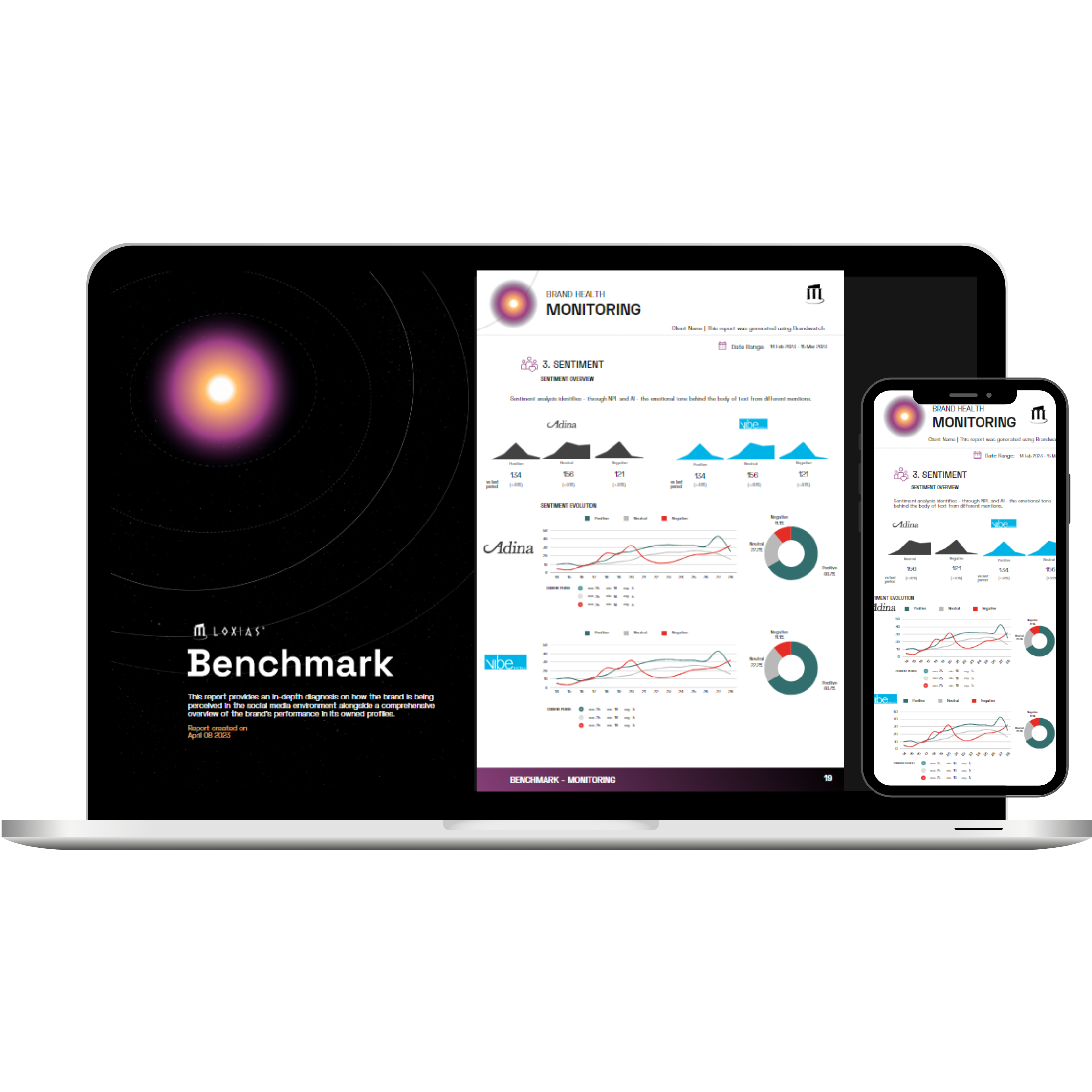 Copy of Benchmark Mini