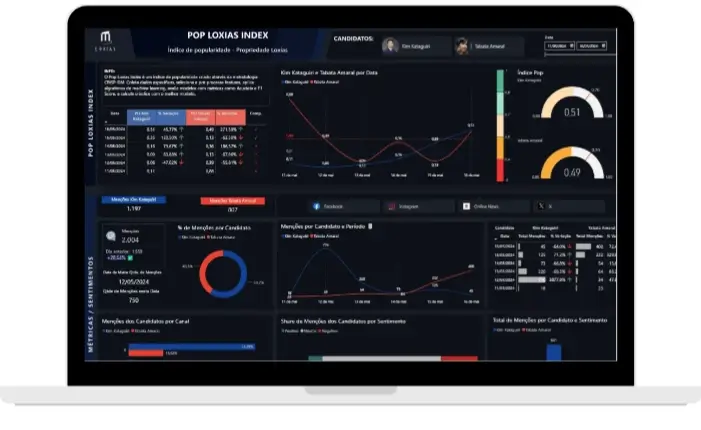 advanced ai dashboard image