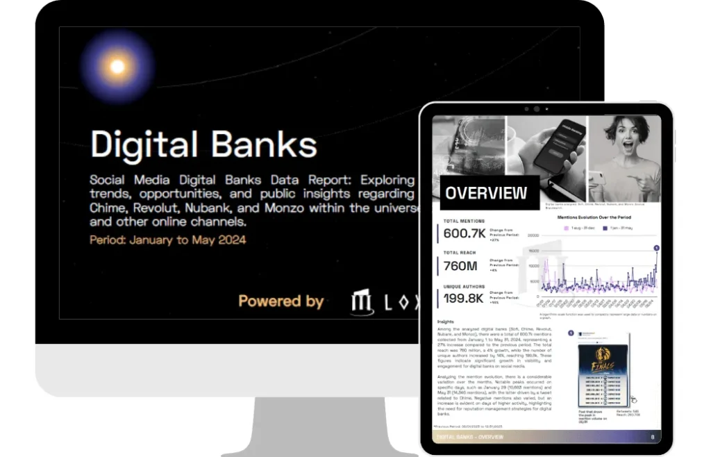 Case digital banks loxias