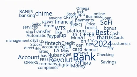 Word cloud related to digital banking and fintech services, highlighting words like 'Bank,' 'Revolut,' '2024,' 'SoFi,' 'chime,' 'Account,' and 'fintech.' Other words include 'loan,' 'credit,' 'savings,' and 'payments.'