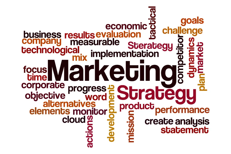 This word cloud emphasizes "Marketing" and "Strategy" as central concepts, surrounded by related terms like "business," "objectives," "performance," and "implementation," highlighting key components of effective marketing strategies.