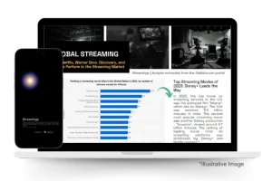 Illustrative image showing a laptop and a smartphone screen displaying streaming market analysis. The laptop screen features charts and data insights on global streaming trends, including rankings of top streaming movies, with Disney+ leading in 2023. The smartphone highlights a focused visualization for mobile users.