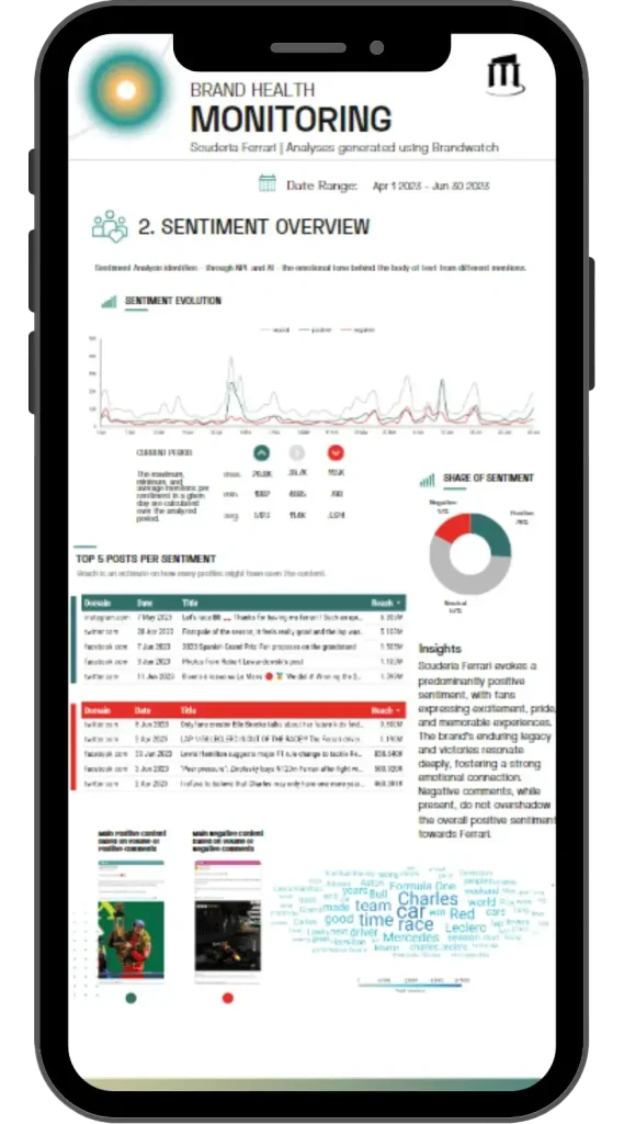 Customized Reports hero opt