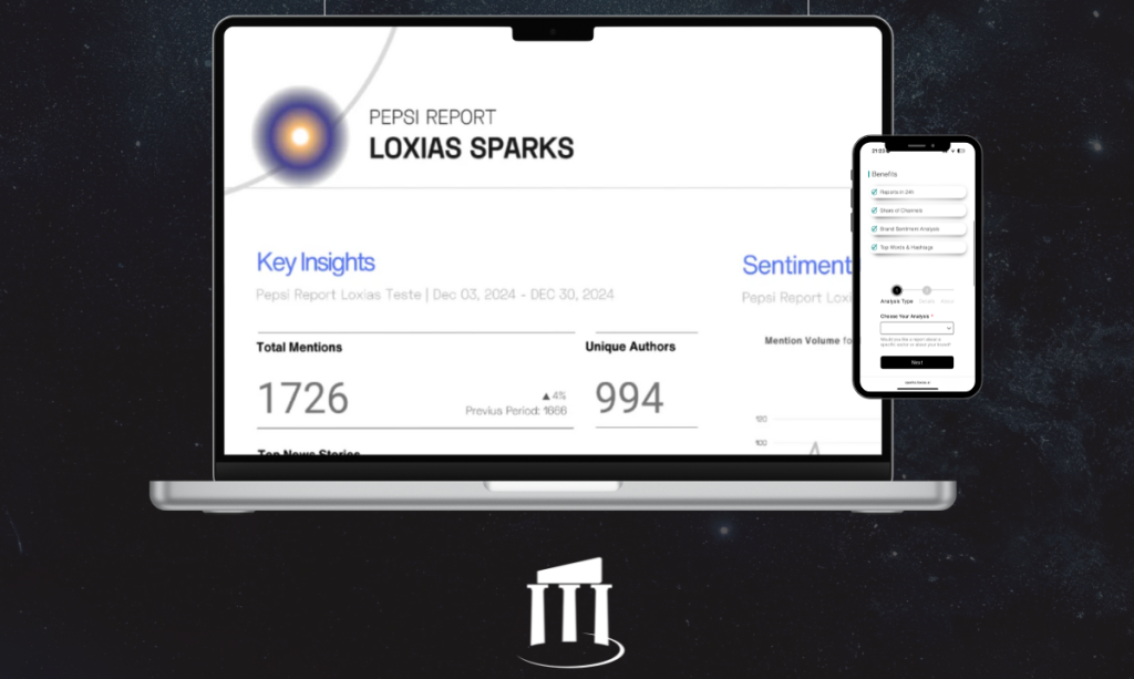 Social listening reports powered by Sparks