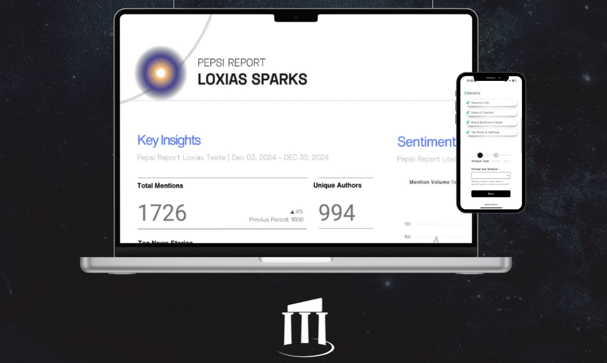 Social listening reports powered by Sparks