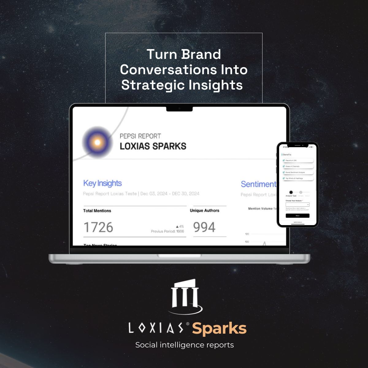 Social listening reports powered by Sparks