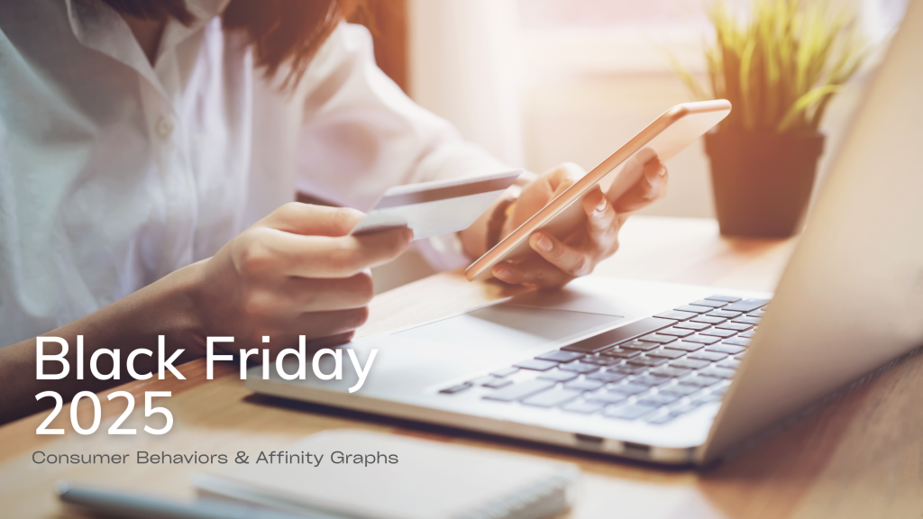 Consumer Behavior & Afiinity maps