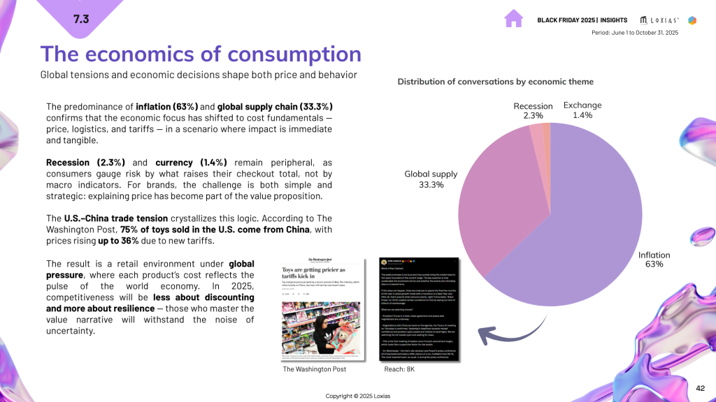 economics on black friday trends
