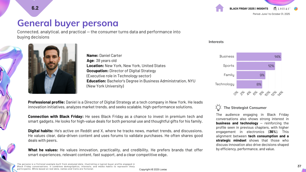 persona black friday