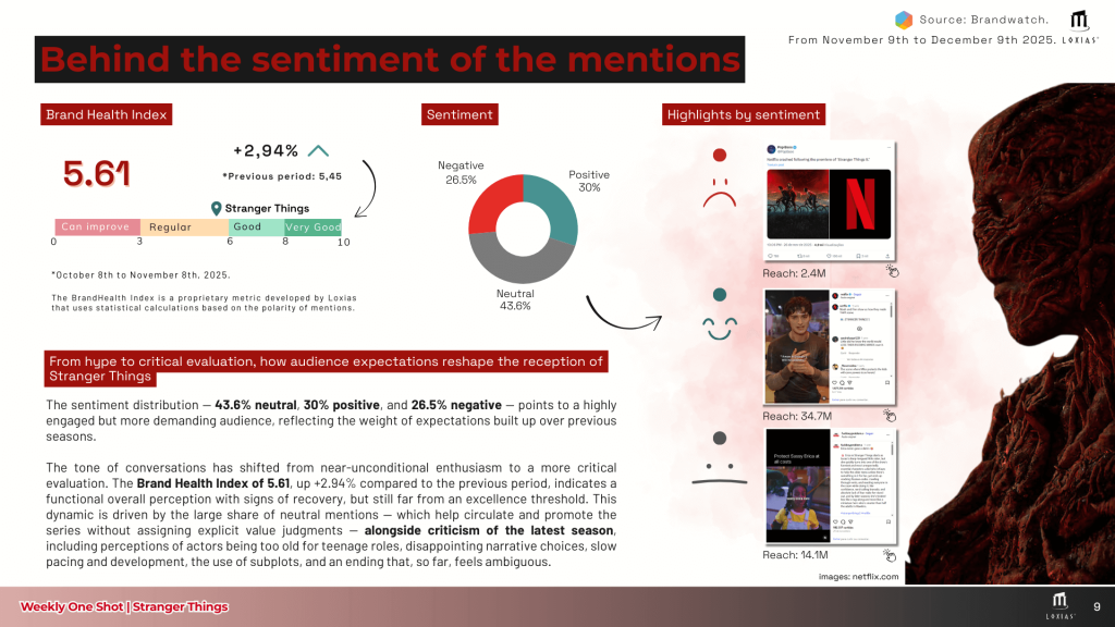 data stranger things